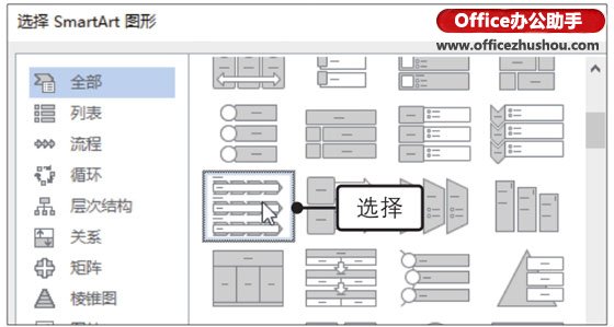 使用Word2019制作活动宣传单的方法